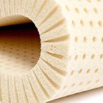 Latex Foam Mattress Toronto