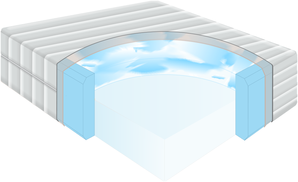 Memory Foam Mattresses for Comfort and Support Foam Toronto